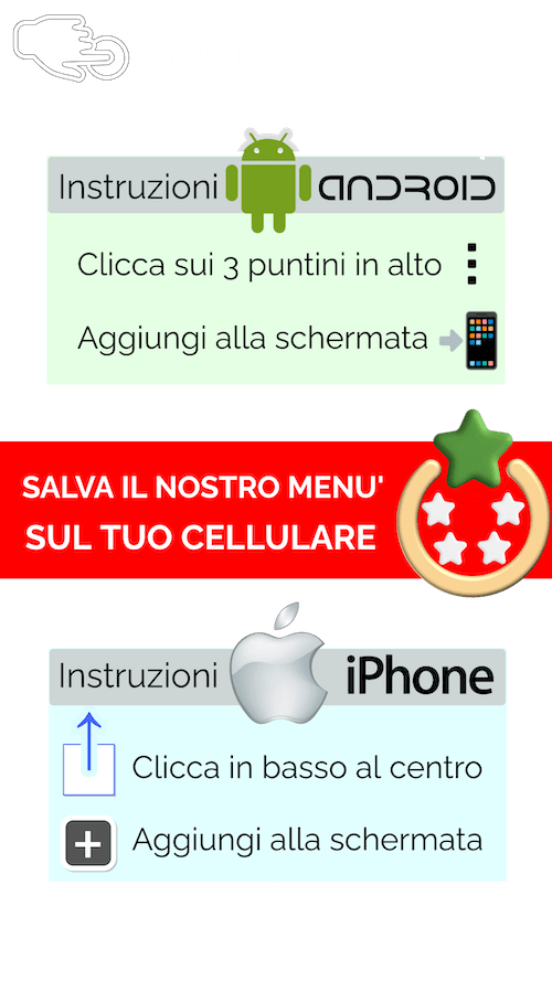 Immagine popup